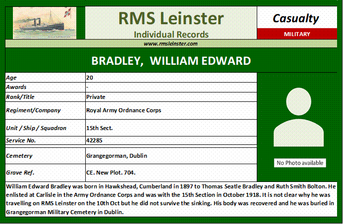 William Edward Bradley